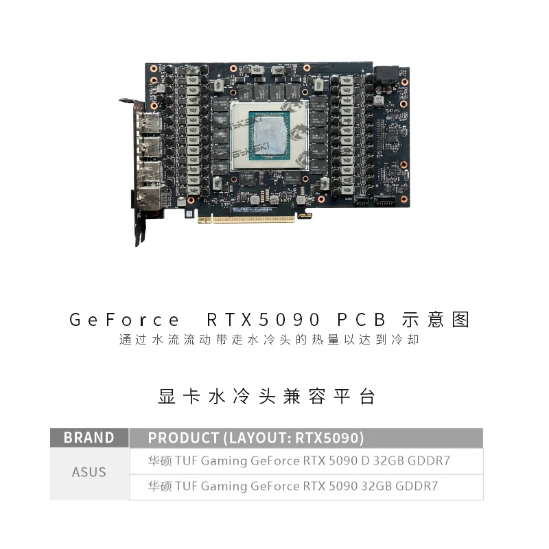 Blocco acqua per GPU Bykski, c - Rtx 5090 32Gb recensione e prezzo